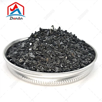 Како величина честица утиче на перформансе СиЦ у пећима?