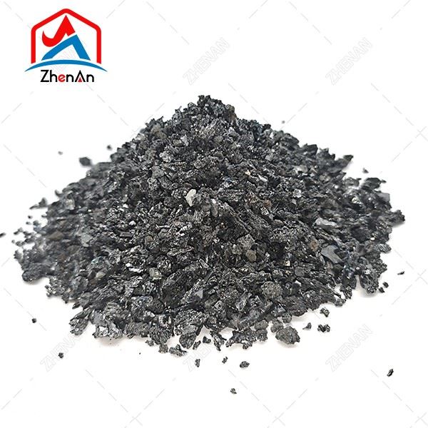Silicon Carbide 200 Mesh suppliers